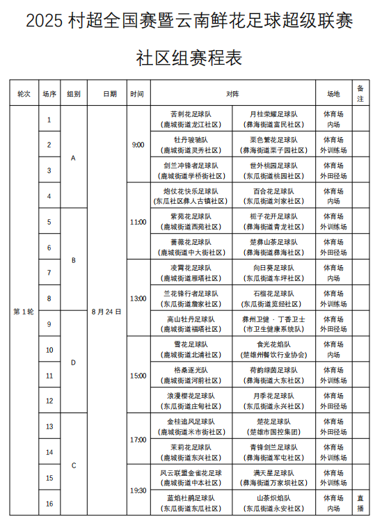 打开直播间, LjM