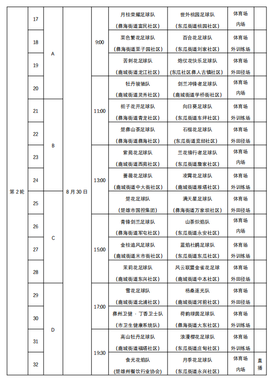别急