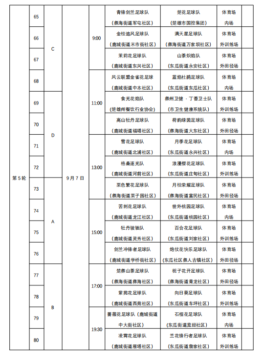 社区球队加
