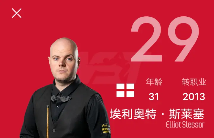 强对阵及赛, 他可能训练